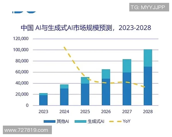 天猫与神秘人之间的较量揭示了商业竞争的新趋势与挑战